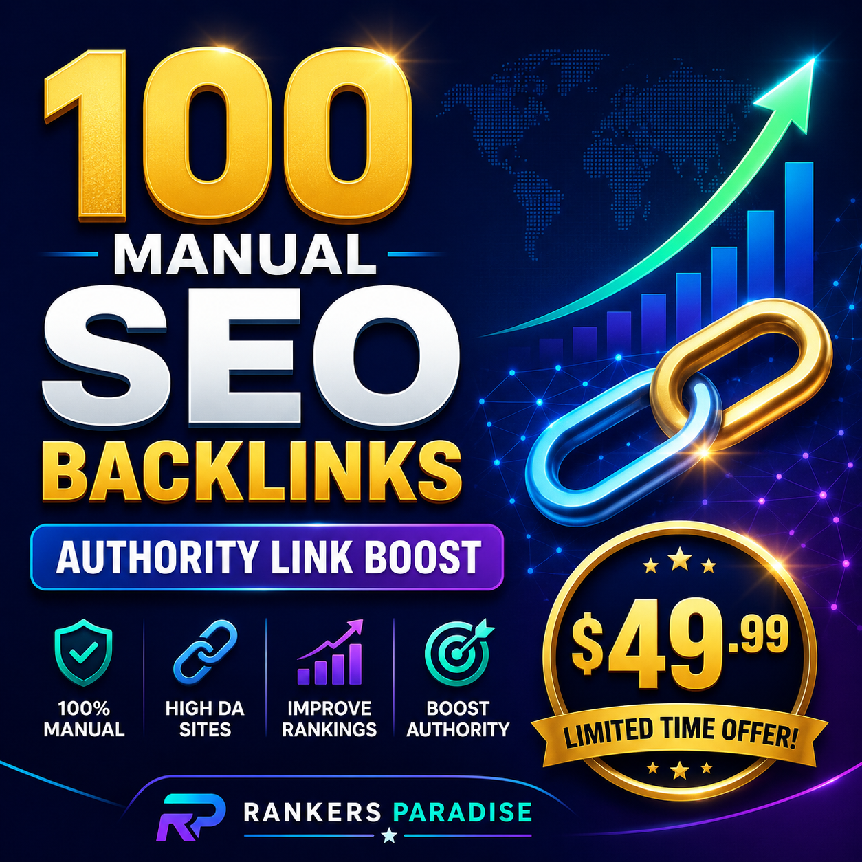 100 authority backlinks service from Rankers Kiosk