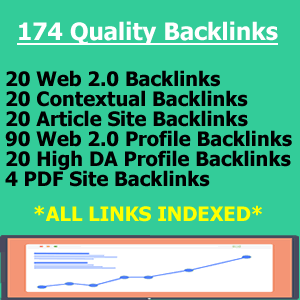 174 High Domain Authority Backlinks - Image 2