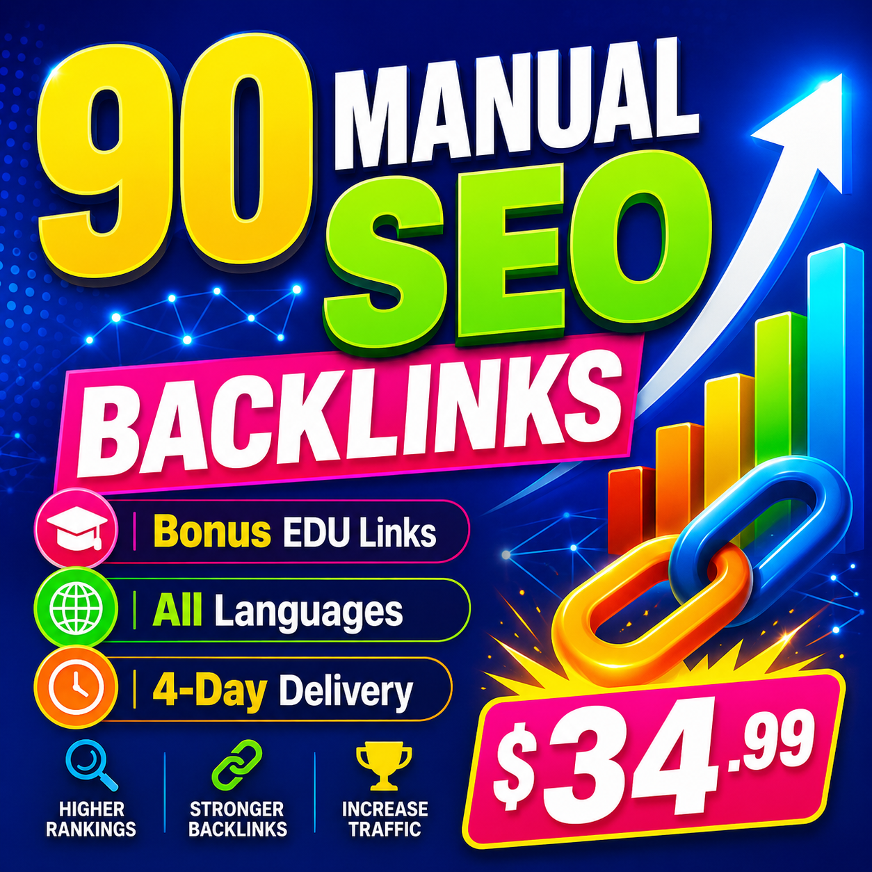 90 Manual built SEO backlinks from Rankers Kiosk