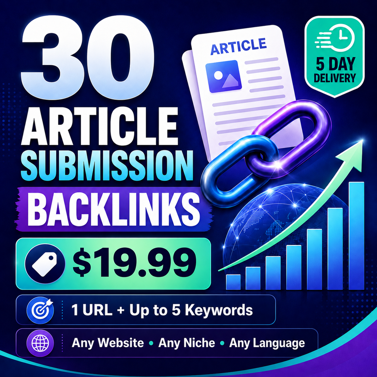 Buy 30 guest post backlinks from Rankers Kiosk