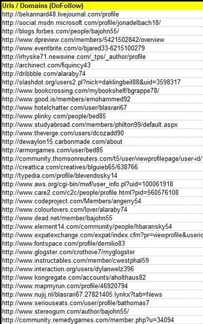 The image shows a list of website you can buy links on from Rankers Kiosk
