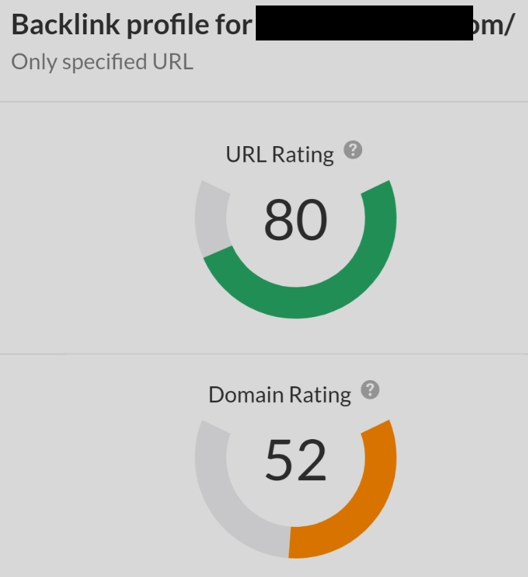 Shows Ahrefs Dr above 30