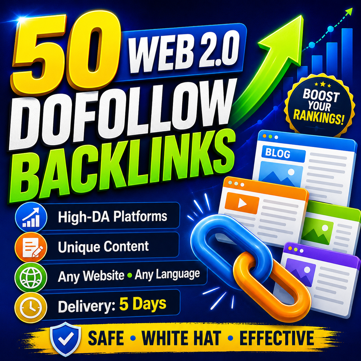 Buy 50 DoFollow web 2.0 backlinks from Rankers Kiosk