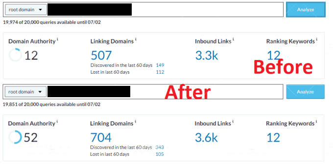 Increase DA Results 3 Best