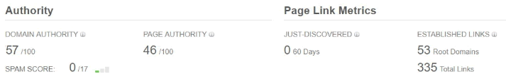 PBN 1 Metrics