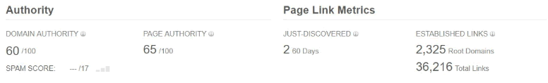 PBN 2 Metrics