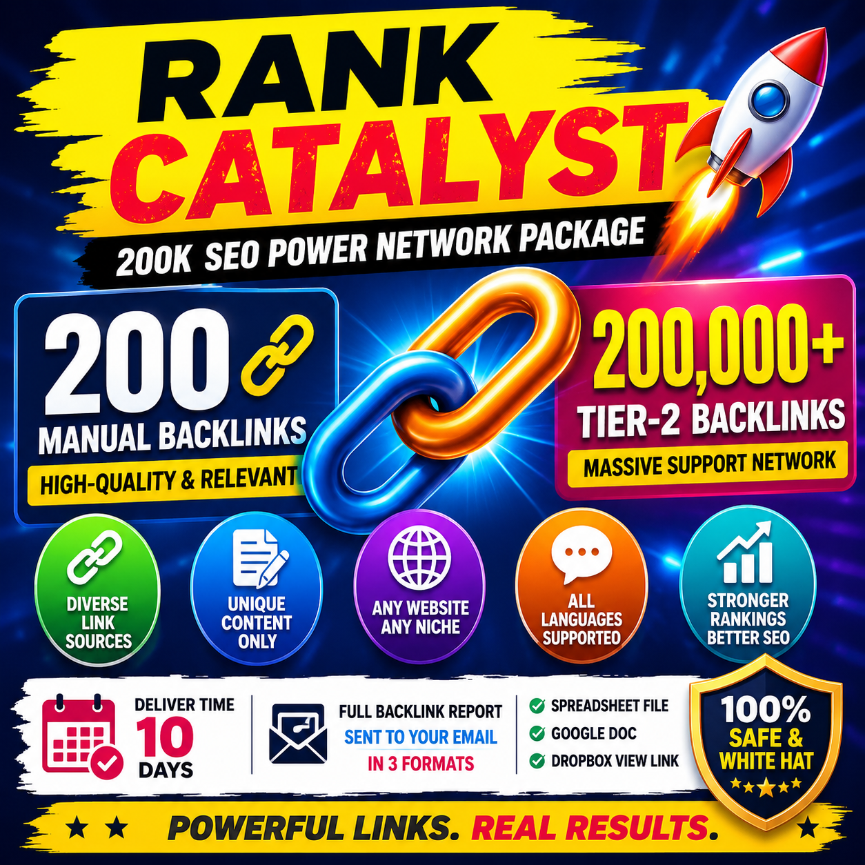 200K SEO power backlinks package from Rankers Kiosk