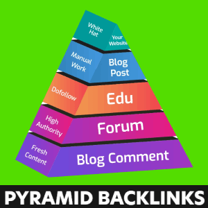 Rank-UP Rankers Kiosk DoFollow Link Pyramid