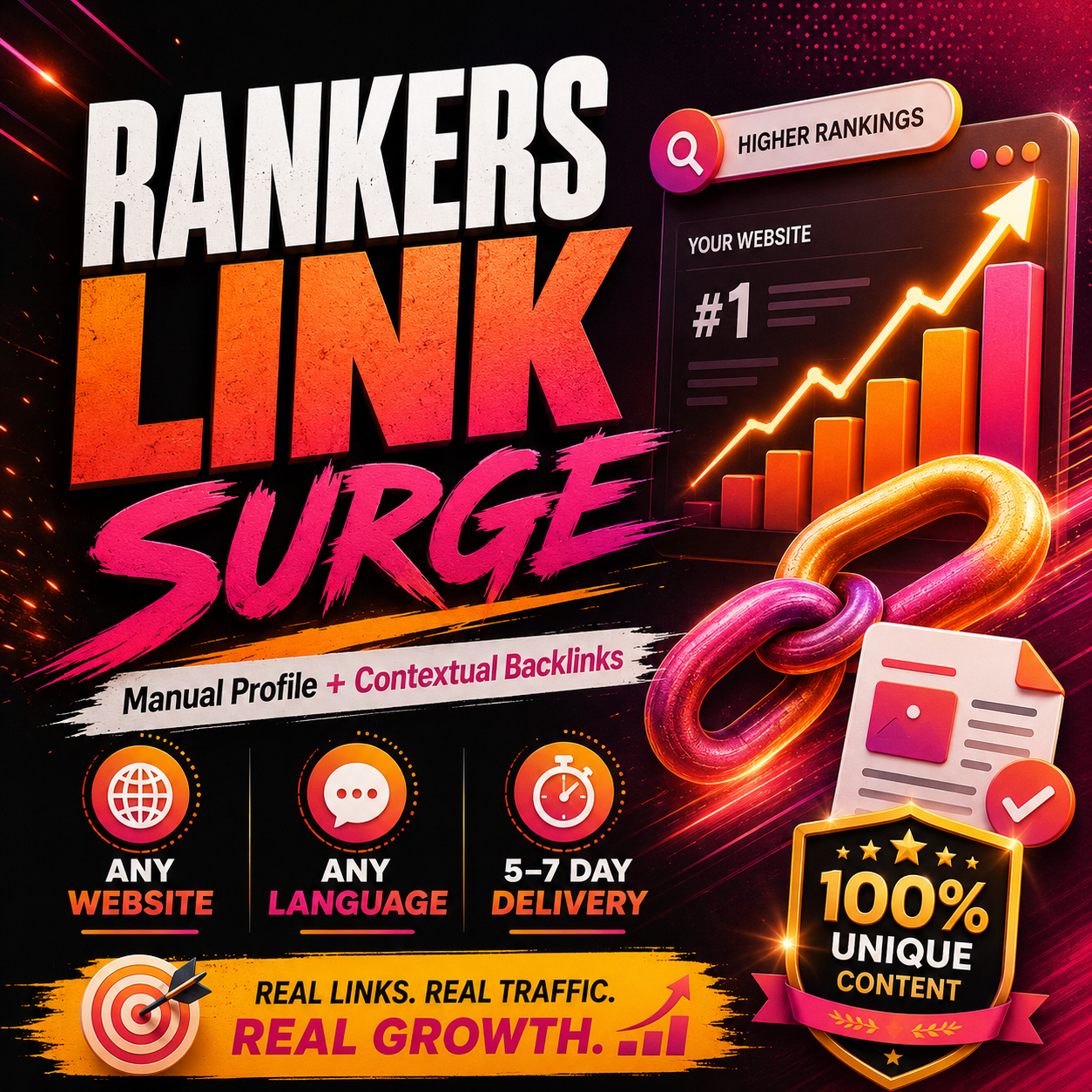Buy contextual and profile backlinks package from Rankers Kiosk