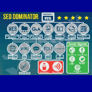 Seo Google Dominator (super package)