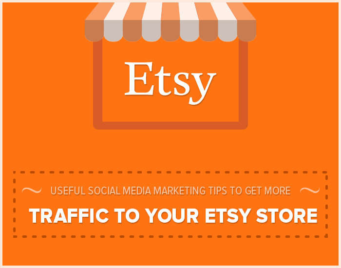 Etsy Traffic Power Package 180 items Promoted - Image 2