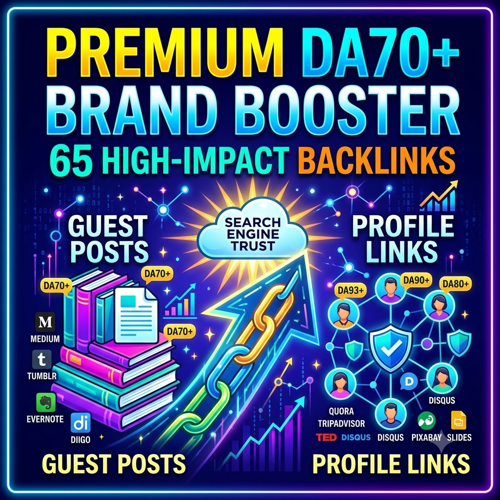 Visual breakdown of the high DA link building service featuring guest posts and profile authority links