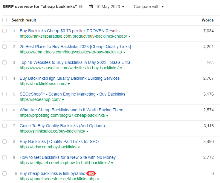 Prrof that we rank #1 on Google